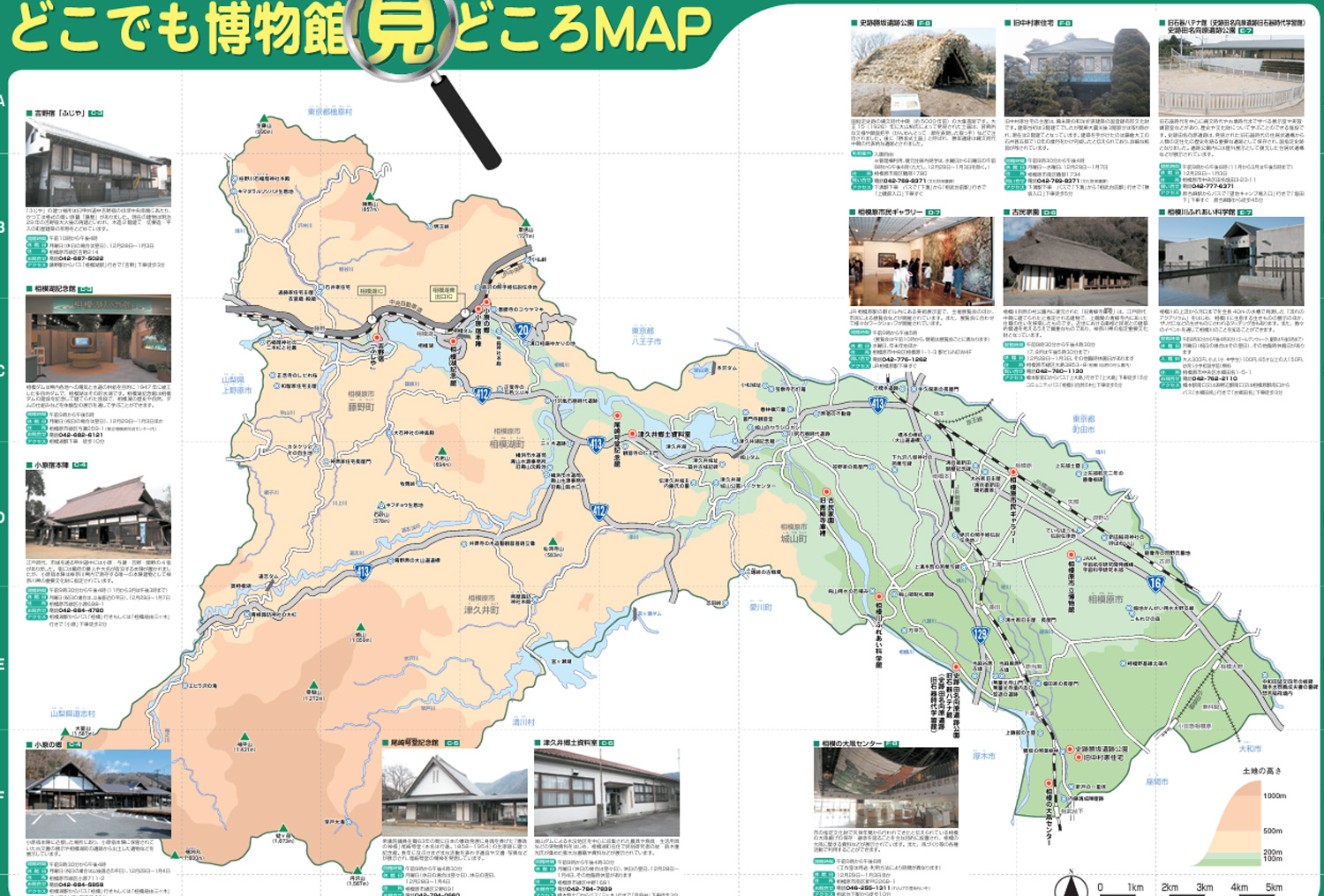 どこでも博物館